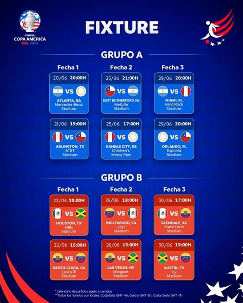 Copa America 2024 Fixtures .